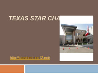 Texas STaR Chart  http://starchart.esc12.net/ 
