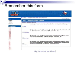 Remember this form….. http://starchart.esc12.net /  