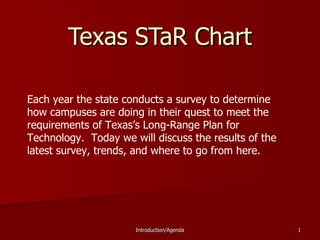 Texas STaR Chart Each year the state conducts a survey to determine how campuses are doing in their quest to meet the requirements of Texas’s Long-Range Plan for Technology.  Today we will discuss the results of the latest survey, trends, and where to go from here. 