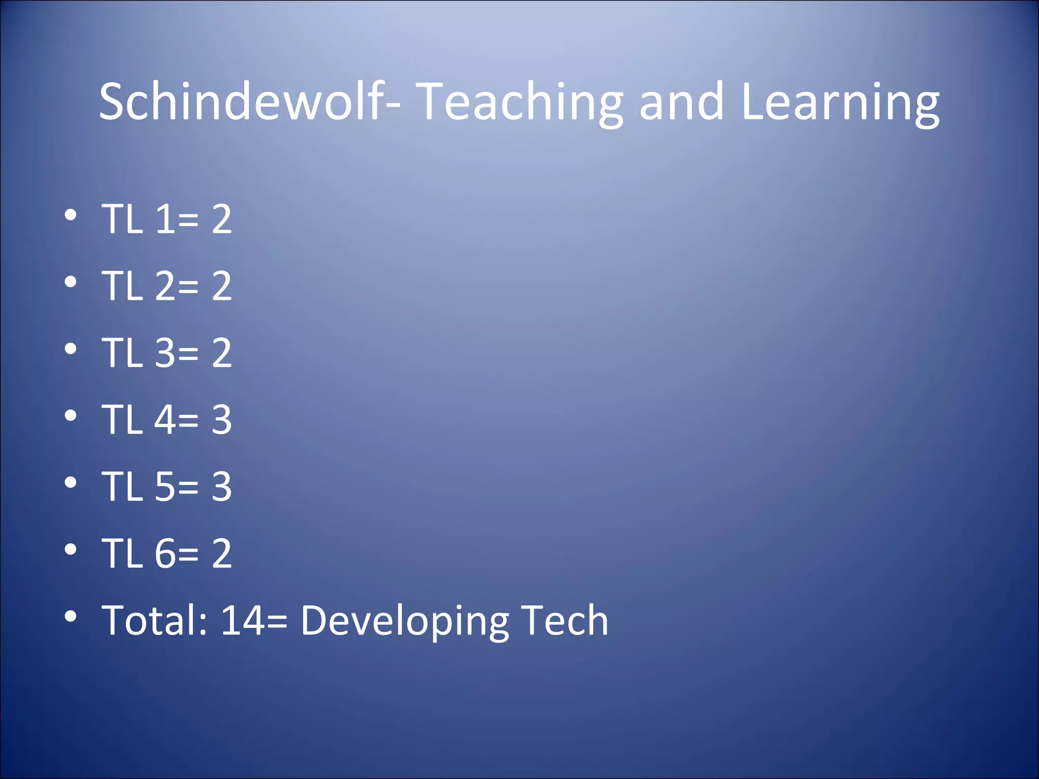 Schindewolf- Teaching and Learning TL 1= 2 TL 2= 2 TL 3= 2 TL 4= 3 TL 5= 3 TL 6= 2 Total: 14= Developing Tech 