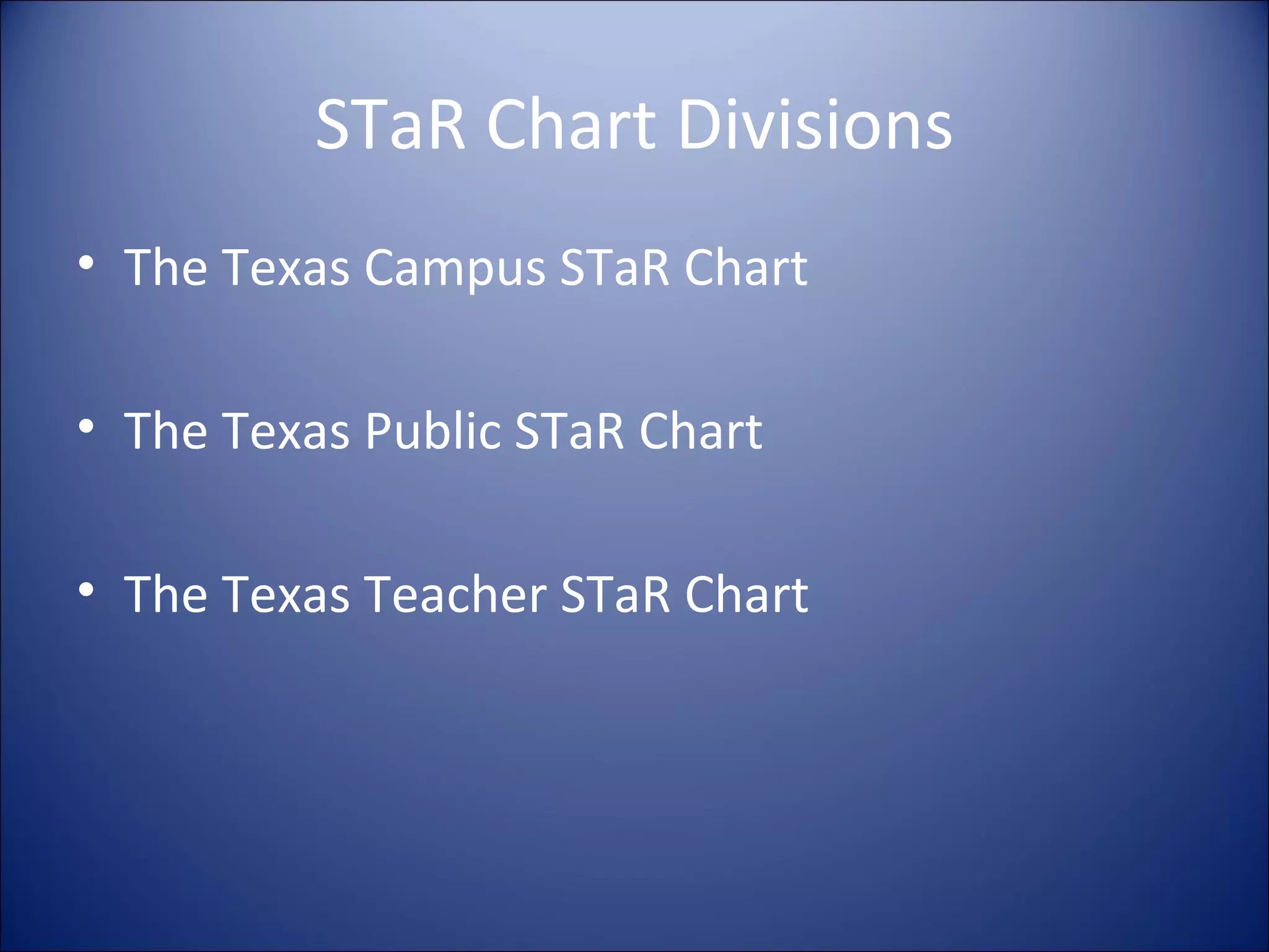 STaR Chart Divisions The Texas Campus STaR Chart The Texas Public STaR Chart The Texas Teacher STaR Chart 