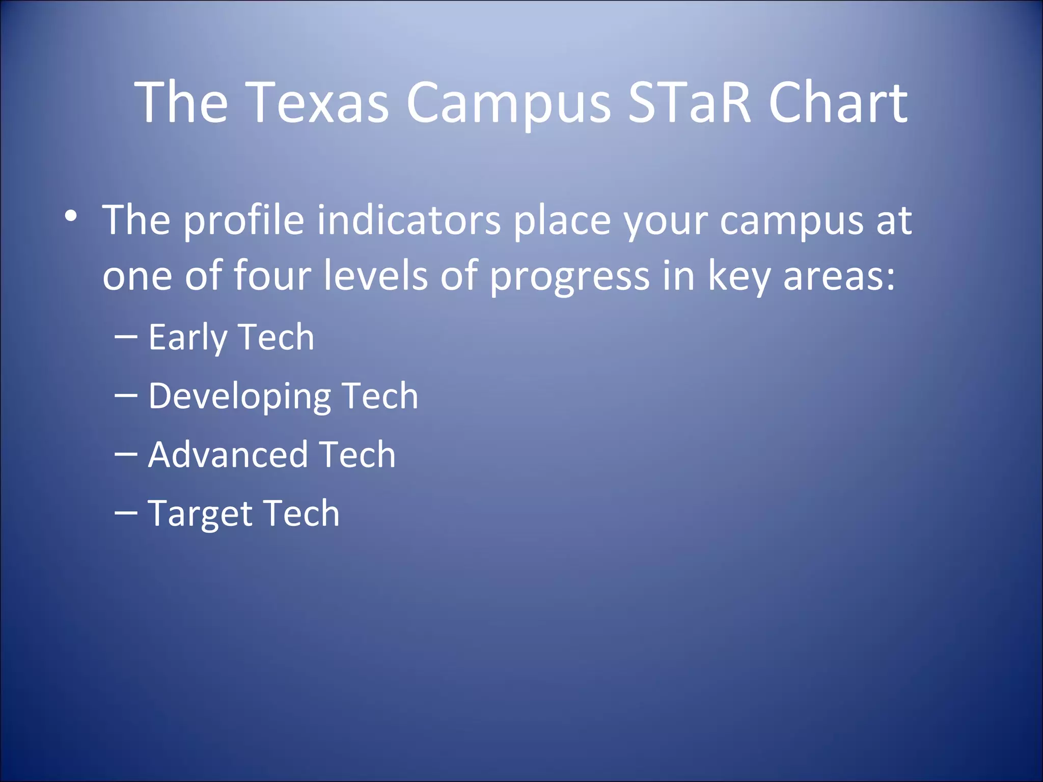 The Texas Campus STaR Chart The profile indicators place your campus at one of four levels of progress in key areas: Early Tech Developing Tech Advanced Tech Target Tech 