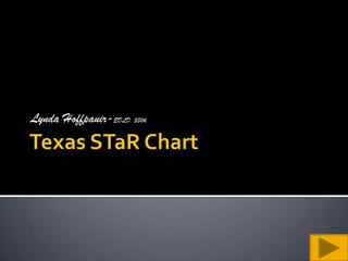 Texas STaR Chart Lynda Hoffpauir-EDLD5306 