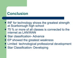 Conclusion INF for technology shows the greatest strength at Scarborough high school 75 % or more of all classes is connected to the internet as LAN/WAN Star classification- Advance  EP showed the greatest weakness Limited  technological professional development  Star Classification- Developing  