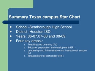 Summary Texas campus Star Chart School -Scarborough High School District- Houston ISD Years: 06-07,07-08 and 08-09 Four key areas-:  Teaching and Learning (TL) Educator preparation and development (EP) Leadership and Administrative and Instructional  support (L) Infrastructure for technology (INF)                                                                                                     