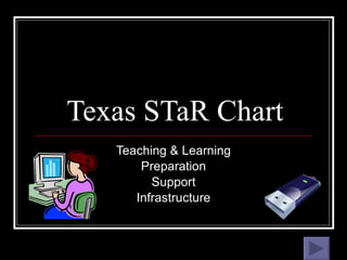 Texas STaR Chart Teaching & Learning Preparation Support Infrastructure 