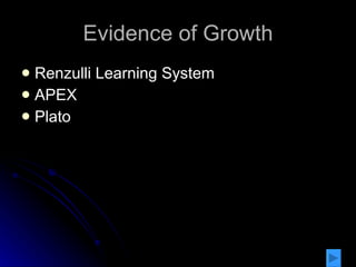 Level of Progress Target Tech Advance Tech Developing Tech Early Tech 