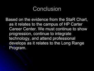 Evidence of Growth Renzulli Learning System APEX Plato 