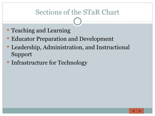 Sections of the STaR Chart Teaching and Learning Educator Preparation and Development Leadership, Administration, and Instructional Support Infrastructure for Technology