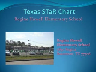 Texas STaR Chart Regina Howell Elementary School Regina Howell Elementary School5850 ReginaBeaumont, TX 77706 