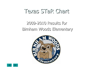 Texas STaR Chart 2009-2010 Results for  Birnham Woods Elementary 