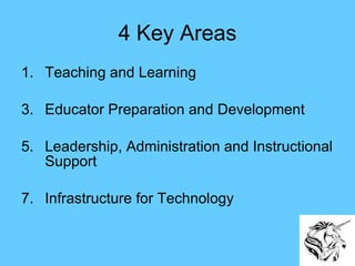 4 Key Areas Teaching and Learning Educator Preparation and Development Leadership, Administration and Instructional Support Infrastructure for Technology 