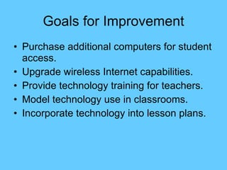 Goals for Improvement Purchase additional computers for student access. Upgrade wireless Internet capabilities. Provide technology training for teachers. Model technology use in classrooms. Incorporate technology into lesson plans. 