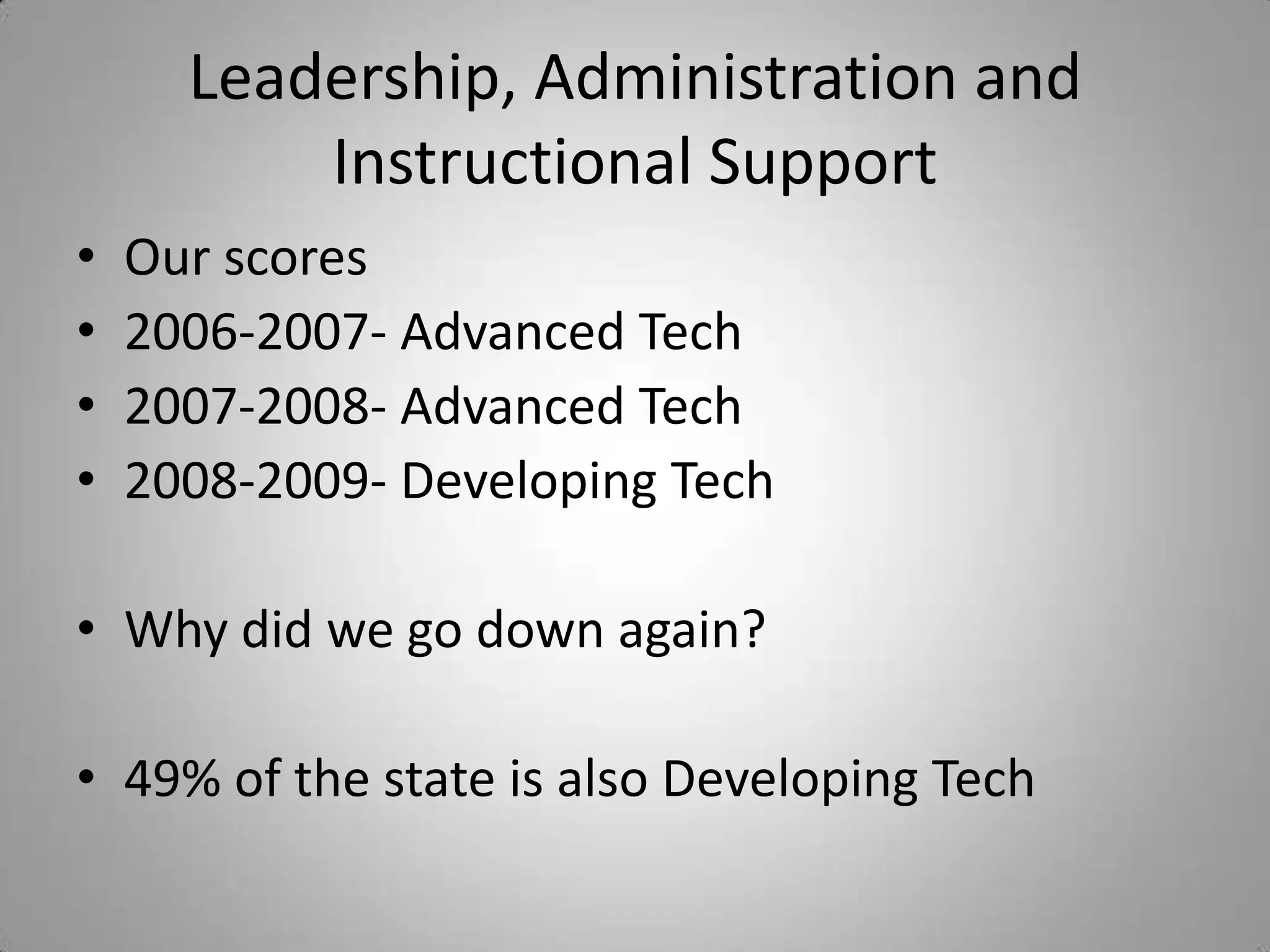 Leadership, Administration and Instructional SupportOur scores2006-2007- Advanced Tech2007-2008- Advanced Tech2008-2009- Developing TechWhy did we go down again?49% of the state is also Developing Tech