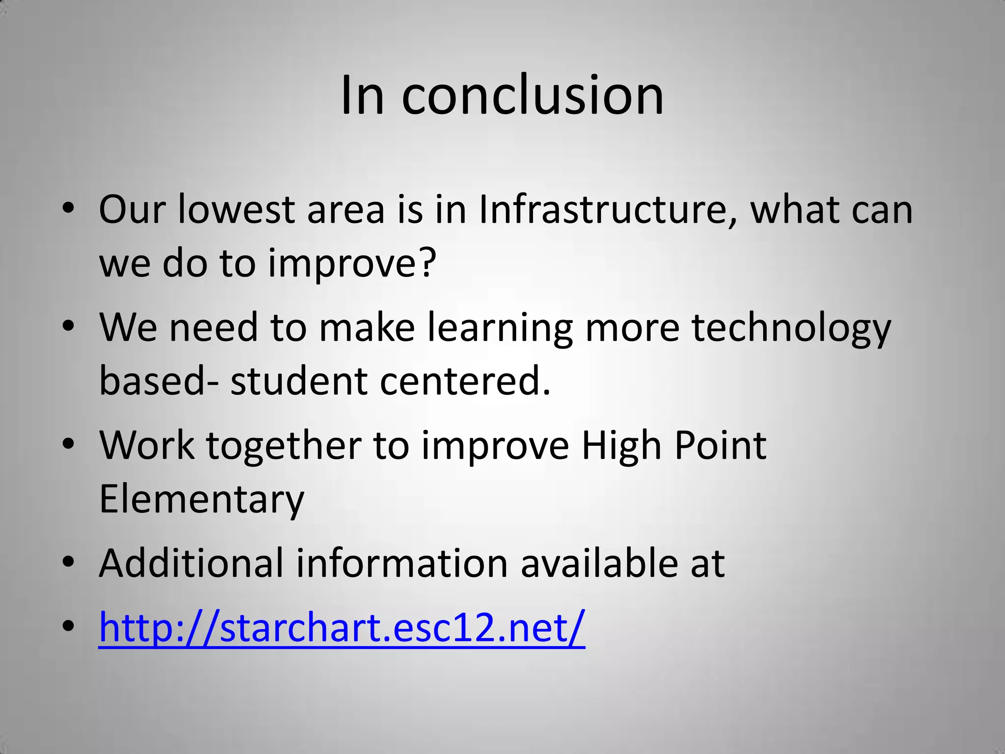 In conclusionOur lowest area is in Infrastructure, what can we do to improve?We need to make learning more technology based- student centered.Work together to improve High Point ElementaryAdditional information available athttp://starchart.esc12.net/