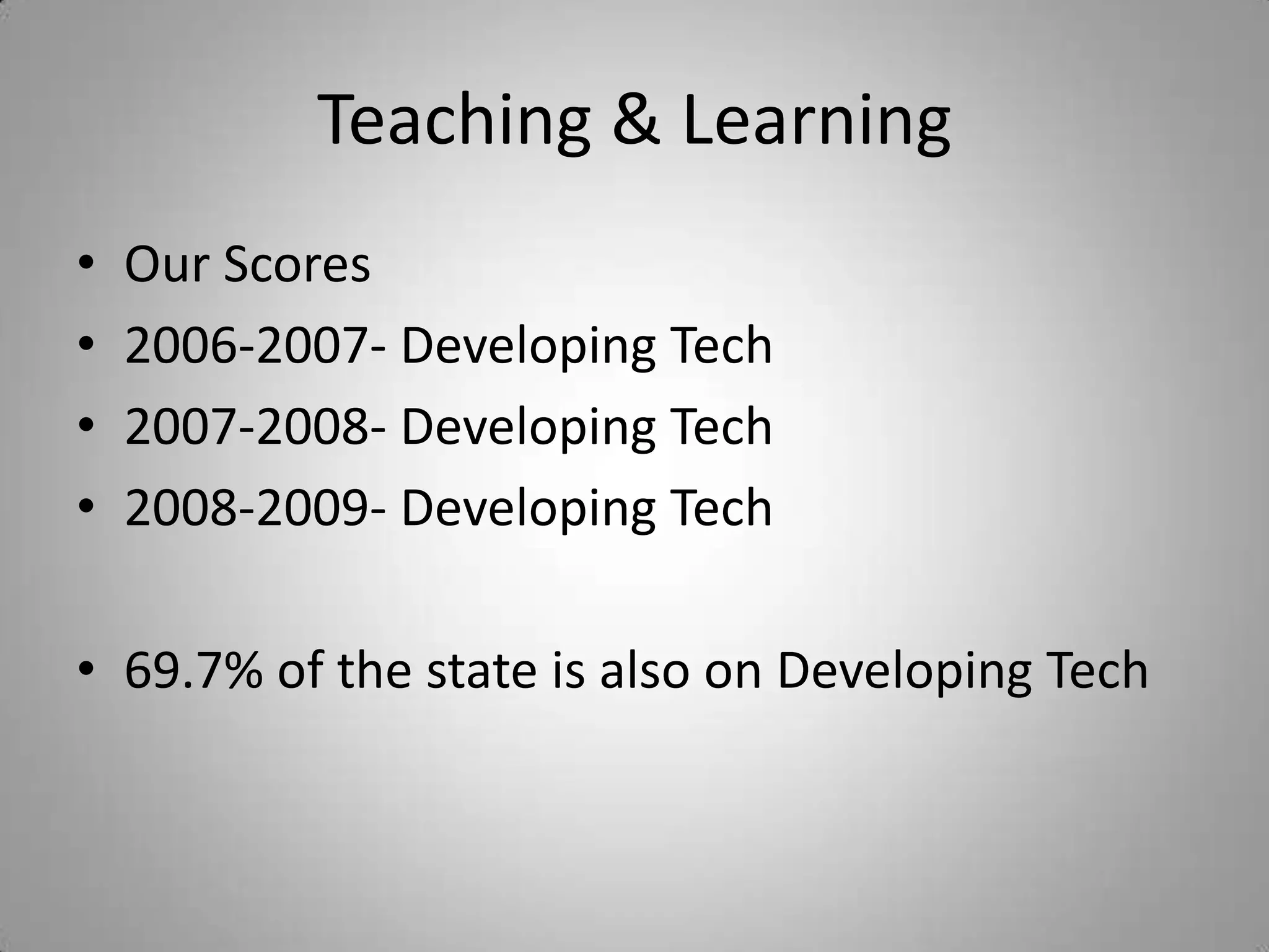 Teaching & LearningOur Scores2006-2007- Developing Tech2007-2008- Developing Tech2008-2009- Developing Tech69.7% of the state is also on Developing Tech