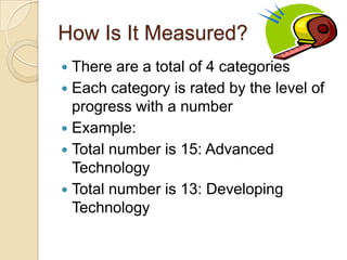 How Is It Measured?There are a total of 4 categoriesEach category is rated by the level of progress with a numberExample:Total number is 15: Advanced TechnologyTotal number is 13: Developing Technology