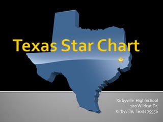Texas Star Chart Kirbyville  High School 100 Wildcat Dr. Kirbyville,  Texas 75956 
