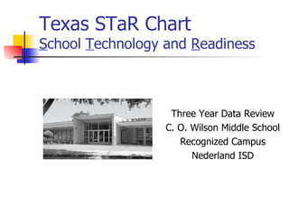 Texas STaR Chart S chool  T echnology and  R eadiness ,[object Object],[object Object],[object Object],[object Object]