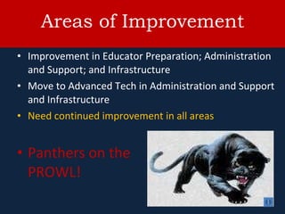 Areas of Improvement <ul><li>Improvement in Educator Preparation; Administration and Support; and Infrastructure </li></ul...