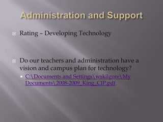 Administration and SupportRating – Developing TechnologyDo our teachers and administration have a vision and campus plan for technology?C:\Documents and Settings\wskilgore\My Documents\2008-2009_King_CIP.pdf