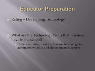 Educator PreparationRating – Developing TechnologyWhat are the Technology Skills that teachers have in the school?Under our rating, most teachers use technology for administrative tasks and classroom management