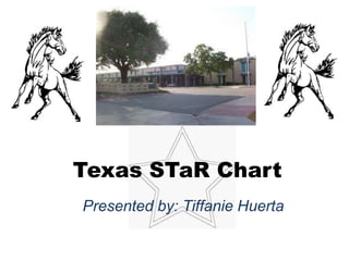Texas STaR Chart Presented by: Tiffanie Huerta 