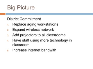 Online learningEducator Preparation & DevelopmentProfessional development expericenes