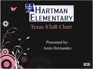 Texas STaR Chart

     Presented by:
    Anita Hernandez
 