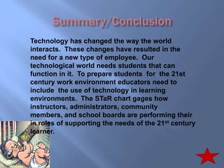 ResourcesThe Four Key AreasTeachingandLearningEducator PreparationInfrastructureAdministration Support