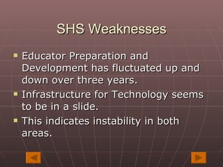 SHS Weaknesses <ul><li>Educator Preparation and Development has fluctuated up and down over three years. </li></ul><ul><li...