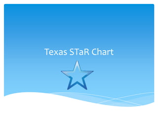 Texas STaR Chart  