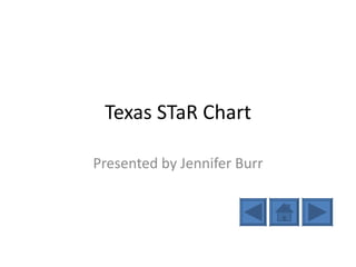 Texas STaR Chart Presented by Jennifer Burr 