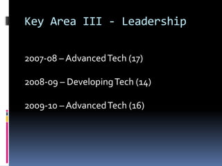 Four Key AreasTeaching and Learning