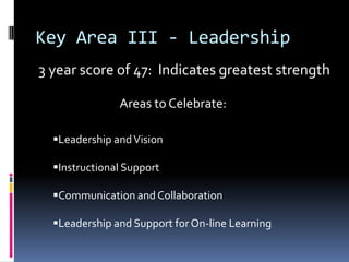 Educator Preparation and Development