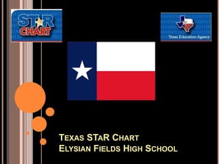 Texas STaR ChartElysian Fields High School 