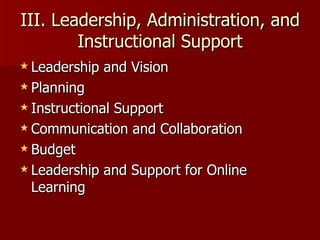 III. Leadership, Administration, and Instructional Support Leadership and Vision Planning Instructional Support Communication and Collaboration Budget Leadership and Support for Online Learning 