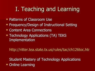 I. Teaching and Learning Patterns of Classroom Use Frequency/Design of Instructional Setting Content Area Connections Technology Applications (TA) TEKS Implementation http://ritter.tea.state.tx.us/rules/tac/ch126toc.html   Student Mastery of Technology Applications Online Learning 