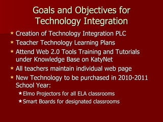 Goals and Objectives for Technology Integration Creation of Technology Integration PLC Teacher Technology Learning Plans Attend Web 2.0 Tools Training and Tutorials under Knowledge Base on KatyNet All teachers maintain individual web page New Technology to be purchased in 2010-2011 School Year: Elmo Projectors for all ELA classrooms Smart Boards for designated classrooms 