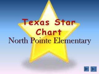 Texas Star Chart North Pointe Elementary 