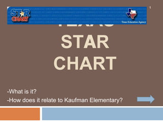 Texas STaR Chart -What is it? -How does it relate to Kaufman Elementary? 1 