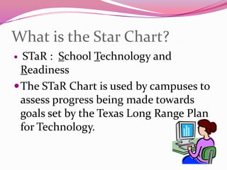 What is the Star Chart?STaR :  School Technology and ReadinessThe STaR Chart is used by campuses to assess progress being made towards goals set by the Texas Long Range Plan for Technology.