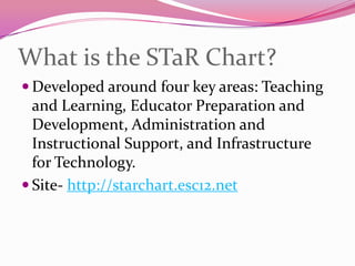 What is the STaR Chart?Developed around four key areas: Teaching and Learning, Educator Preparation and Development, Administration and Instructional Support, and Infrastructure for Technology. Site- http://starchart.esc12.net