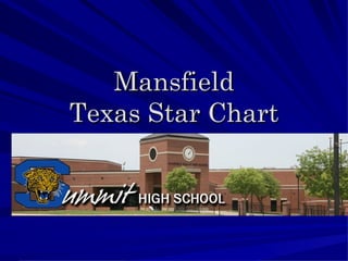 Mansfield Texas Star Chart 