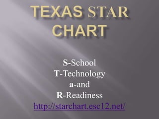 Texas STaR Chart S-School T-Technology a-and R-Readiness http://starchart.esc12.net/ 