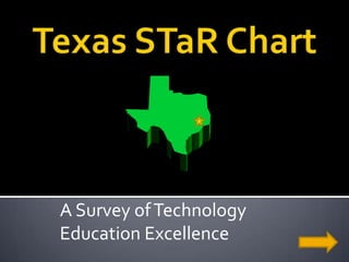 A Survey of Technology
Education Excellence
 