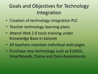Goals and Objectives for Technology IntegrationCreation of technology integration PLCTeacher technology learning plansAttend Web 2.0 tools training under Knowledge Base in katynetAll teachers maintain individual web pagesPurchase new technology such as ELMOS, Smartboards, Doma and Dora Assessments 