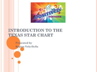 INTRODUCTION TO THE TEXAS STAR CHART Presented by  Regina Vela-Dylla 