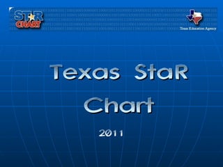 Texas StaR Chart 2011 