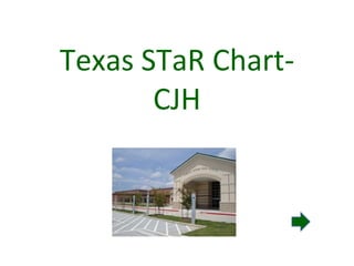 Texas STaR Chart- CJH 